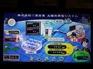 ３００ｋｗ越え。